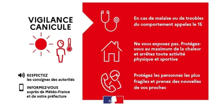 Lire la suite de l'actualité Vigilance rouge – canicule